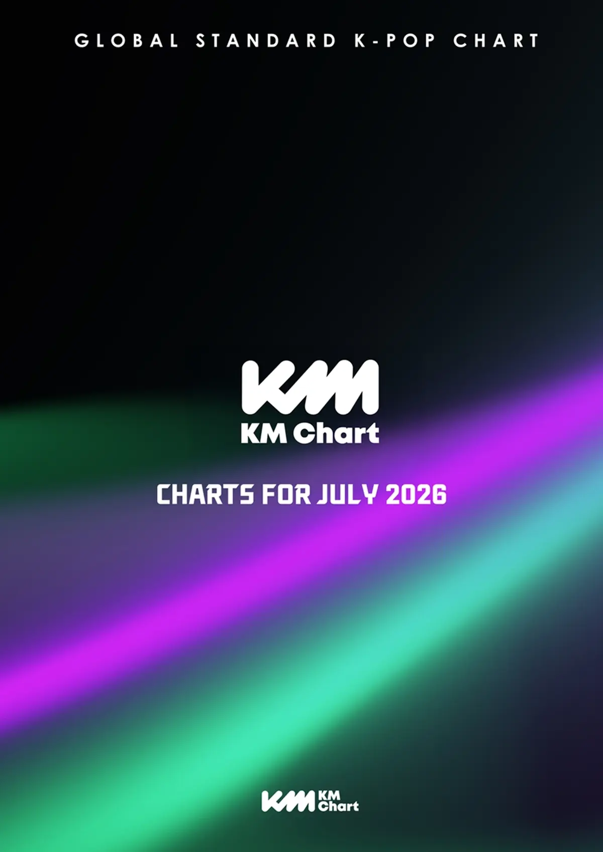 BTS, ATEEZ, CORTIS top KM Chart July monthly rankings