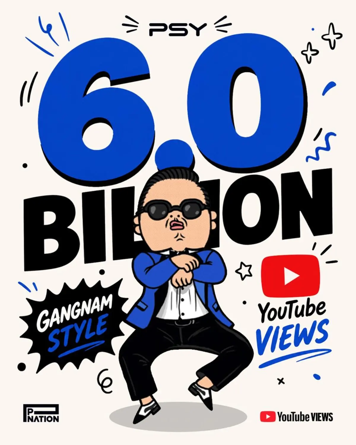 PSY's 'Gangnam Style' hits 6 billion YouTube views, 14 years after upload