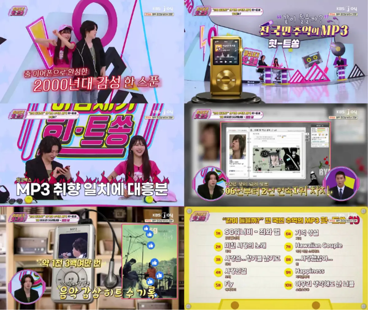 SG Wannabe's 'Crime and Punishment' tops KBS Joy's Hit Song episode 320